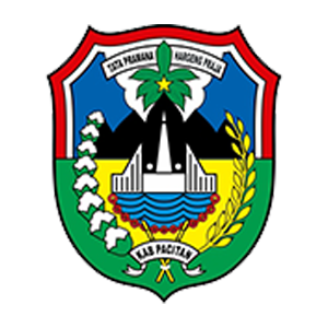 Pacitan